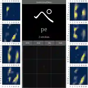 Japanese Text Classifiers